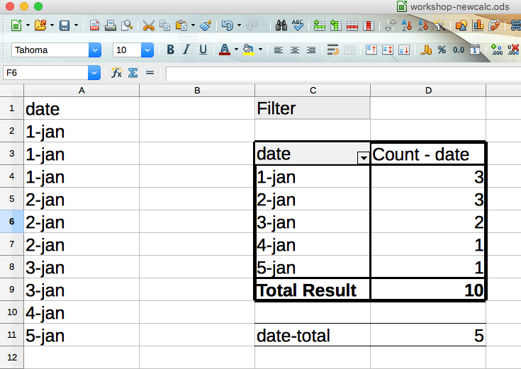 การใช้ pivot table เพื่อนับจำนวน